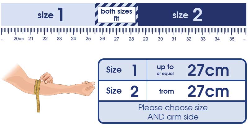 size chart for the Masalo cuff against tennis elbow, golfer's elbow, mouse arm, epicondylitis